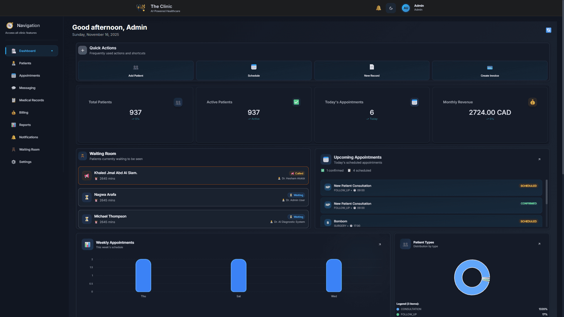 Outpatient dashboard